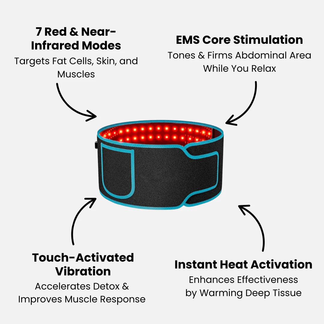 Revitalize Light Therapy Belt™