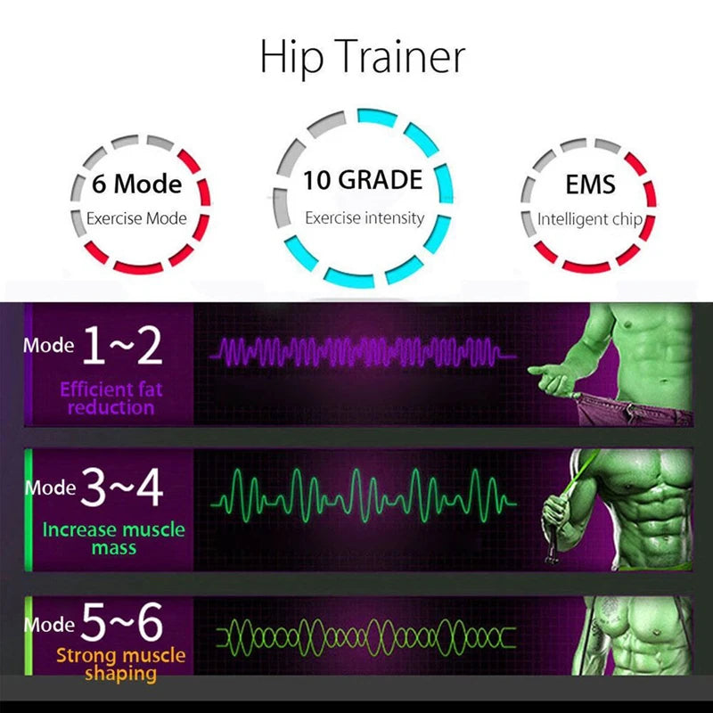Glute Stimulator - Tone and Strengthen Your Glutes