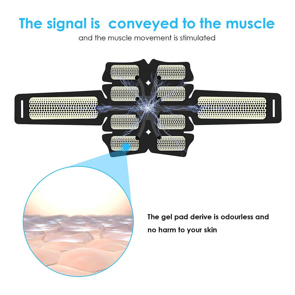 BurnLab Muscle Stimulator Transformation™