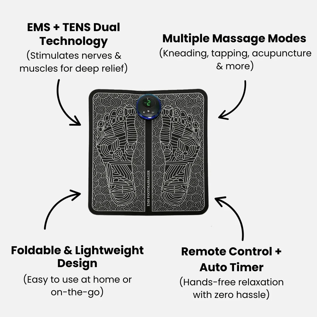 NextGen Foot Massager™