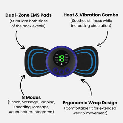 Ultimate Comfort Neck Massager™