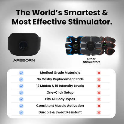 NextGen Ultra Stimulator™