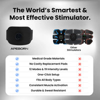 NextGen Ultra Stimulator™